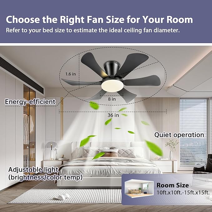 GJeg Ceiling Fans with Lights,36" Low Profile Ceiling Fan with Light and Remote Control,Flush Mount, Reversible, Dimmable, Noiseless, Black Ceiling Fan for Bedroom