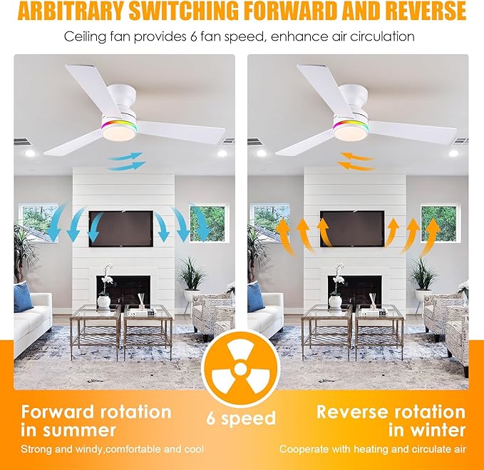 Asyko 46" White RGB Ceiling Fans with Lights and Remote,Low Profile Ceiling Fans with Quiet Reversible DC Motor,Modern Flush Mount Ceiling Fan Light for Bedroom Kids Room