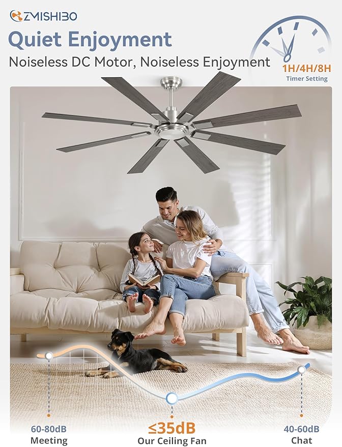 65 Inch Brushed Nickel Modern Ceiling Fan No Light with Remote, Outdoor Ceiling Fans Without Light with Quiet Reversible DC Motor, 6 Speeds, 8 Blades Large Ceiling Fan for Patios, Living Room, Garage