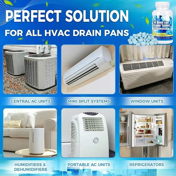 Loopeer 400pcs Ac Drain Line Tablets Cleaner, Fast Acting Prevents Overflow HVAC Drain Pan Clean for HVAC, Window Units, Mini-splits, Dehumidifiers and Refrigerators System Maintenance