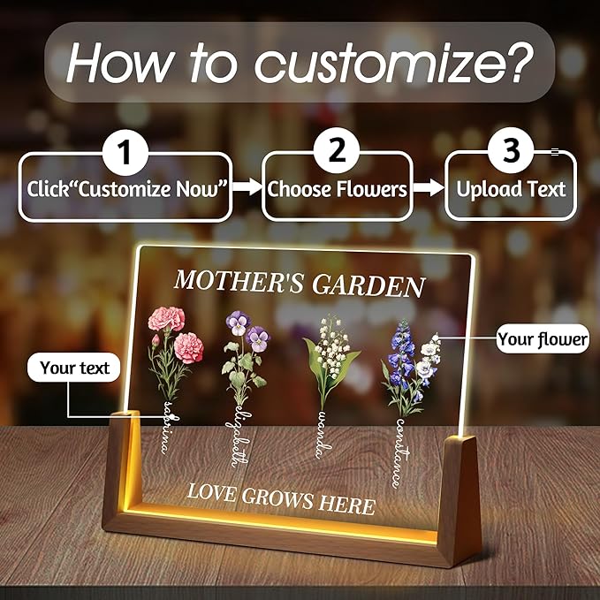 Personalized Mothers Day Birthday Gifts For Mom Grandma Wife, Custom Mom Gifts From Daughter Son, Customized Birth Flower Mothers Garden Plaque Light Up Picture Frame For Mama Grandma Gift