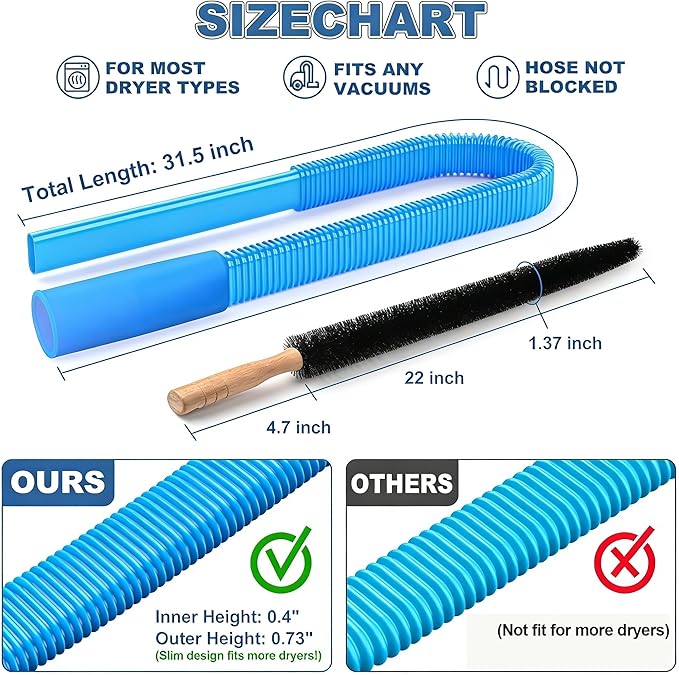 3 Pieces Dryer Vent Cleaner Kit: Vacuum Hose With Brush & Gloves Fits for Vacuums Cleaner, Refrigerator Condenser Coils, and Tight Spaces Behind Appliances, Deep Cleaning Tools for Clogged Ducts