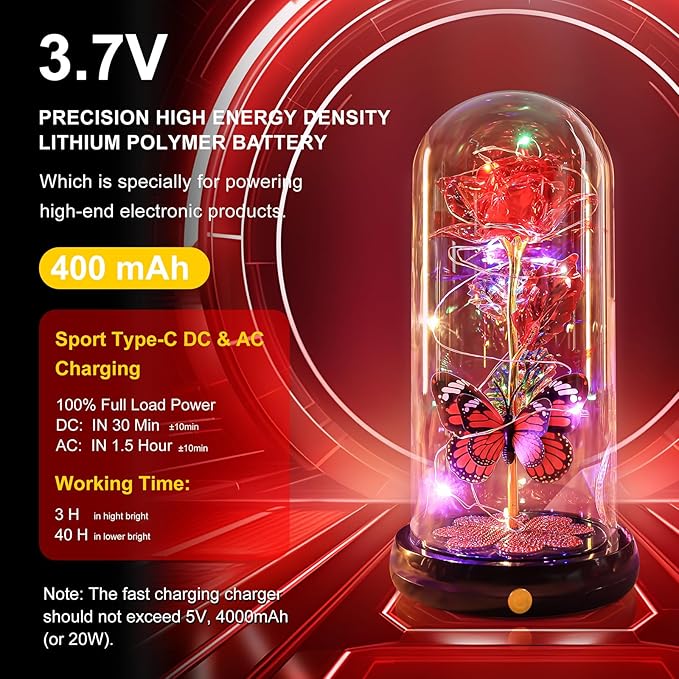 Mothers Day Rose Gifts for Mom Birthday Gift, Rechargeable Galaxy Glass Rose in Glass Dome Eternal Crystal Flower Butterfly Gift Mother's Day Flowers Gifts for Women Mom Wife Grandma Daughter Red