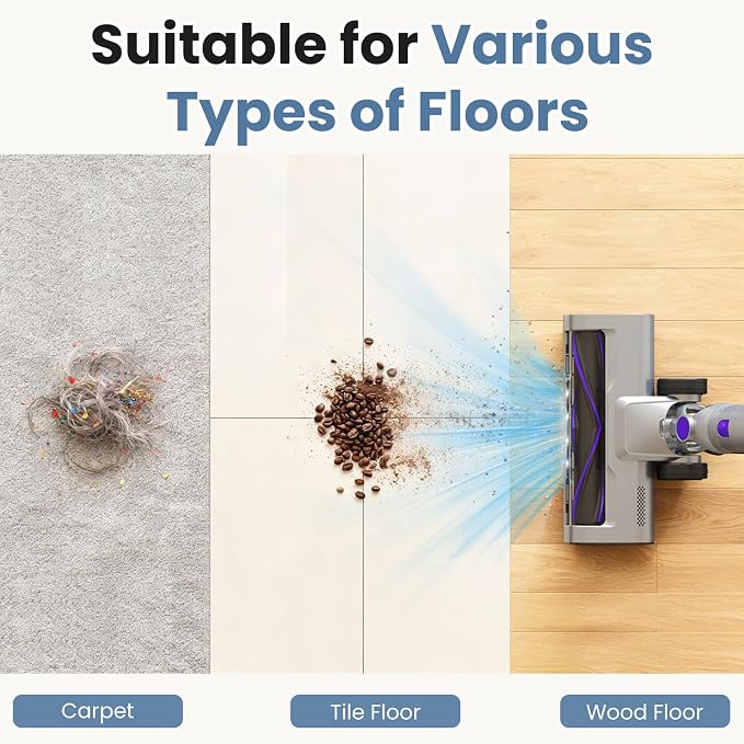 OLIXIS Cordless Vacuum Cleaner, Rechargeable Upright Cleaner with Flexible Steering, Extendable Wand, LED Headlight, 3 Brushes & Wall Mount, Handheld Vacuum for Hardwood Floor Home Cleaning
