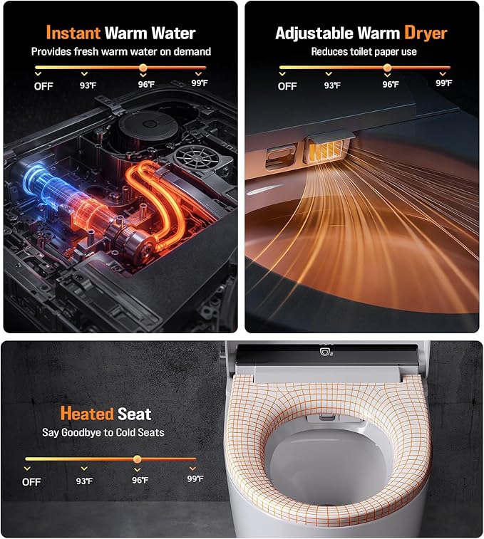 Smart Toilet with Bidet Built-In, Tankless Powerful Dual Flush, Auto Open/Close & Auto Flush, Elongated Heated Seat, Instant Warm Water & Dryer, LED Night Light & Temp Display