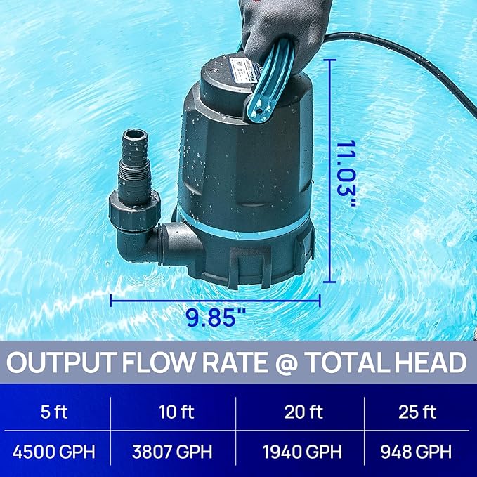 Aquastrong 1HP Submersible Sump Pump 4500 GPH 30ft Lift