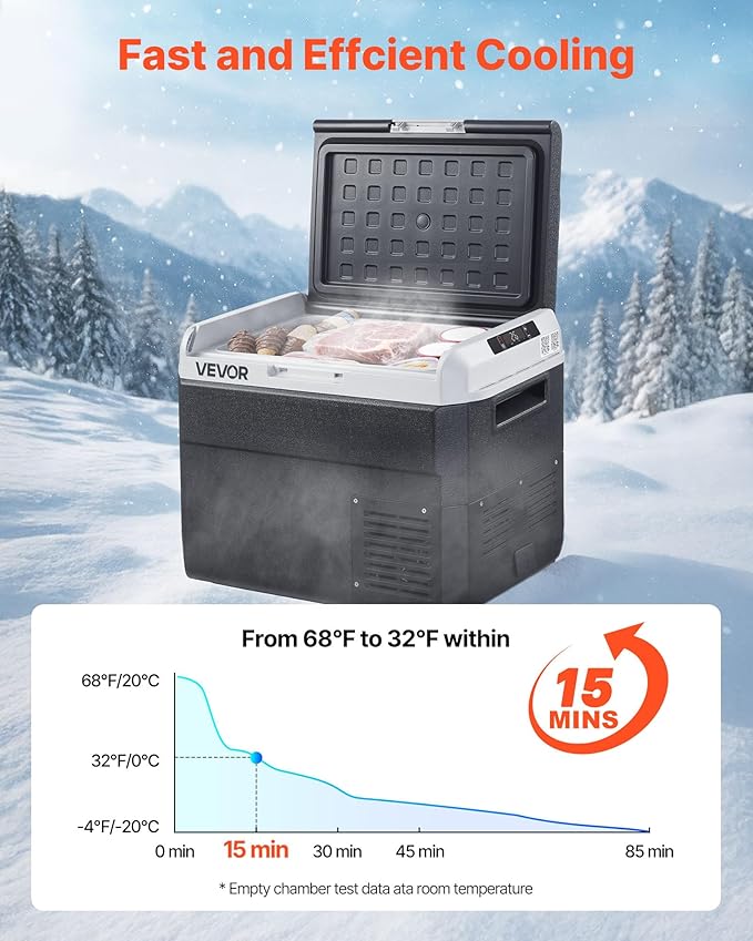 VEVOR 12 Volt Car Refrigerator, 31.7QT/30L Car Fridge, Portable Electric Freezer with -4℉ to 68℉ Adjustable Temp, 12/24V DC and 100-240V AC Compressor Cooler for Outdoor, Camping, RV