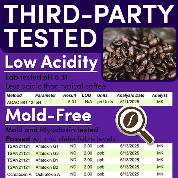 Coffee Packets – Dark Roast Ground, European French Roast | 2oz Bulk Pre-Measured Coffee Packs for 12-Cup Drip Makers, Commercial Fractional Bags | 100-Count