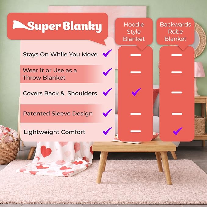 Super Blanky Wearable Blankets for Women, Adult Wearable Blanket Men, Mother's Day Gifts for Her, Wife Birthday Gift Ideas