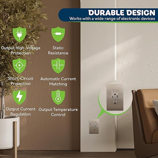 TOPGREENER 2-Port Outlet with Type C USB Charging Ports, 15 Amp TR Receptacle Plug, Electrical Socket, UL Listed, TU21536AC-NKWSI, Nickel