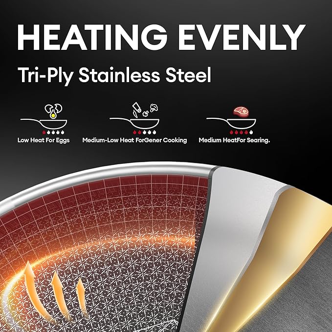COOKER KING Stainless Steel Pans Set of 3 (8+10+12 Inch), Nonstick Frying Pans, Induction Pan Set, Chef's Pan, Skillets Dishwasher & Oven Safe, Stay-Cool Handles, Compatible with All Cooktops