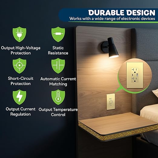 TOPGREENER 2-Port USB Outlet, Type C USB Wall Charger Outlet, 20 Amp TR Receptacle Plug, Charging Power Outlet with USB Ports, Wall Plate Included, UL Listed,TU22036AC-GDWSI-2PCS, Gold, 2Pack