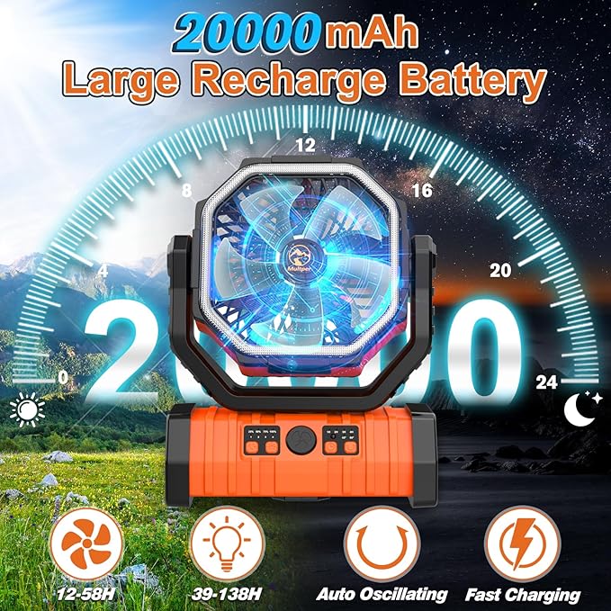 20000mAh Rechargeable Camping Fan, Auto-Oscillating Portable Fan for Camping with Remote & LED Lantern, 4 Speeds Battery Powered Fan with Hanging Hook & Timer for Tent, Travel, Outdoor, Home, RV