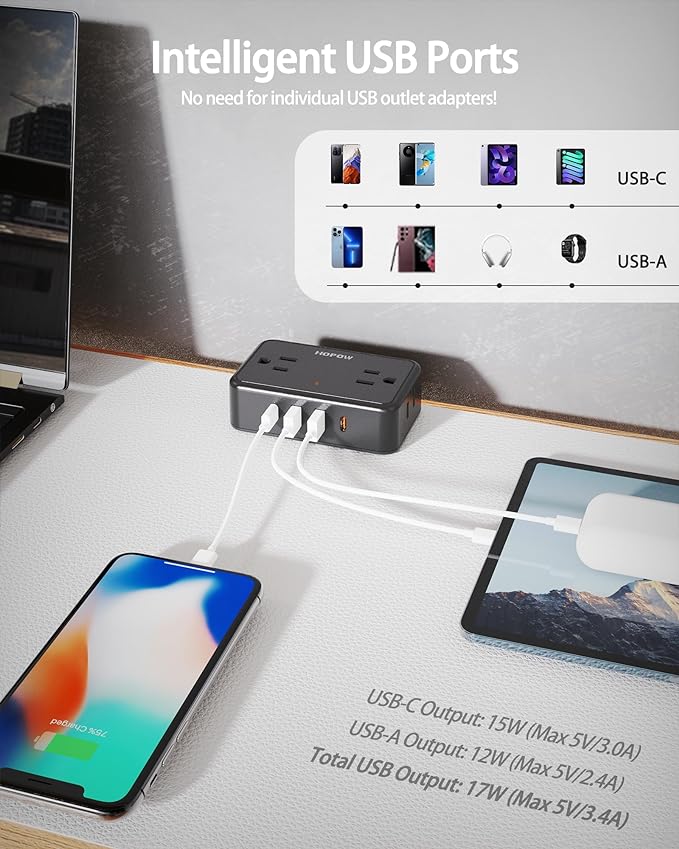 HOPOW 15 FT Dual Layer Desk Clamp Power Strip, Desktop Edge Mount Charging Station with 13 Outlets 4 USB Ports (2 USB C), Under Desk Surge Protector(1700 Joules), Extension Cord for Office Home