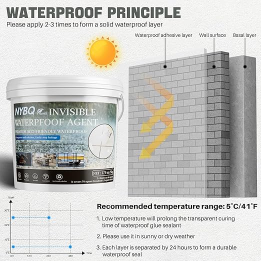 NYBQ Waterproof Sealant Coating 175oz, Transparent Invisible Waterproof Agent, Super Strong Anti-Leakage Polyurethane Coating for Bathroom, Roofs, Kitchen, Patio, Walls, Indoor & Outdoor