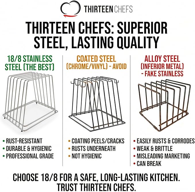 Commercial Cutting Board Rack, Fits 1" Thick Baking Pans and Sheets for Organizer - NSF Stainless Steel, Holds 6 Boards