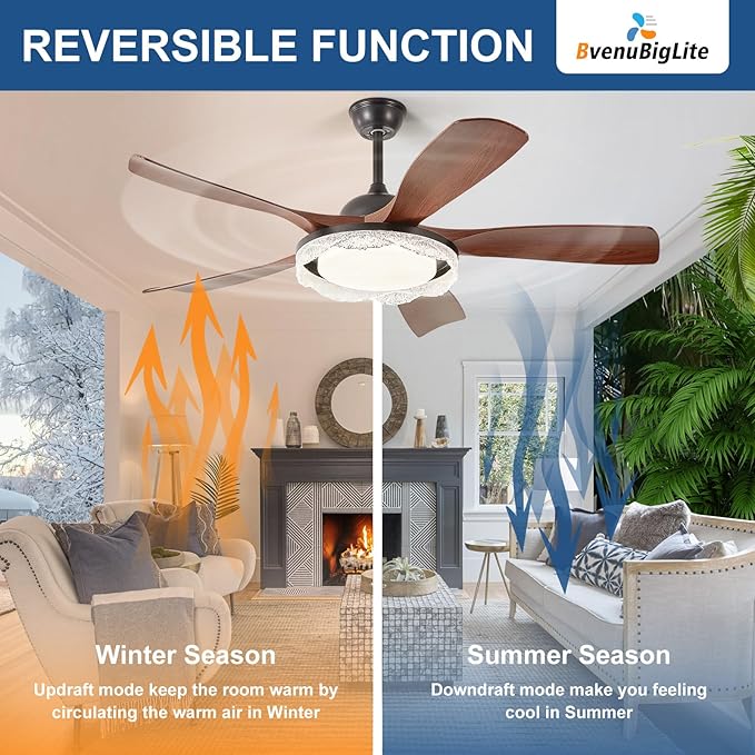 Ceiling Fans with Lights and Remote: 46-Inch Ceiling Fan 5 Blades Round Crystal Low Profile Outdoor - Walnut Ceiling Fans with Remote Control Quiet Reversible DC Motor for Living Room