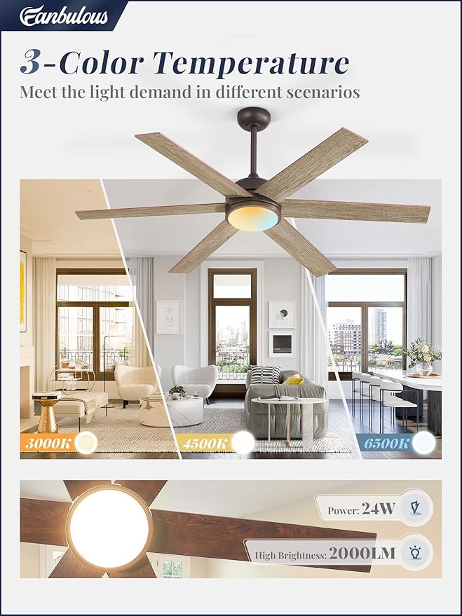 Fanbulous 58 Inch Ceiling Fans with Lights and Remote, Walnut Indoor/Outdoor Ceiling Fan with Quiet Reversible DC Motor, 6 Speeds, 3CCT, 8 Blades Large Ceiling Fan for Living Room Bedroom Patio