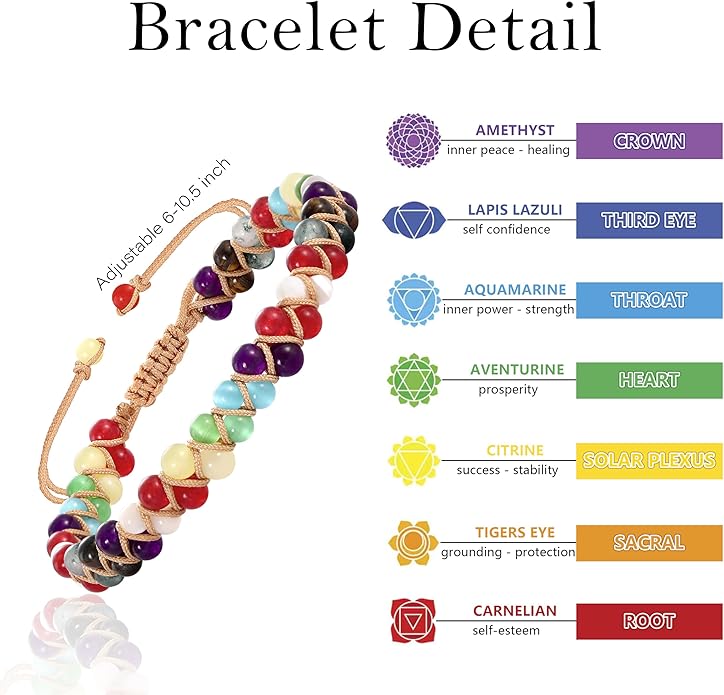 Mothers Day Gifts for Daughter Granddaughter, To My Mom Grandma Wife Girlfriend Sister Jasper Heart Bracelets Birthday Anniversary Christmas Stocking Stuffers Valentines Day Jewelry