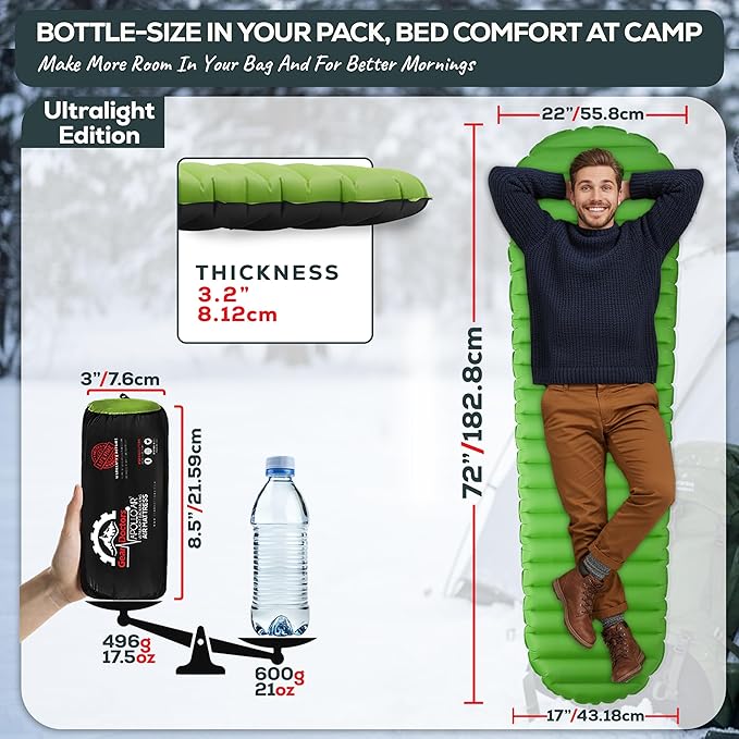 Gear Doctors® ApolloAir 5.2 R-Value [17oz] Ultralight Insulated Inflatable Camping Sleeping Pad — Backpacking Sleeping Pad— Camping Mattress Compact Lightweight for Hiking—Air Mattress for Backpacking