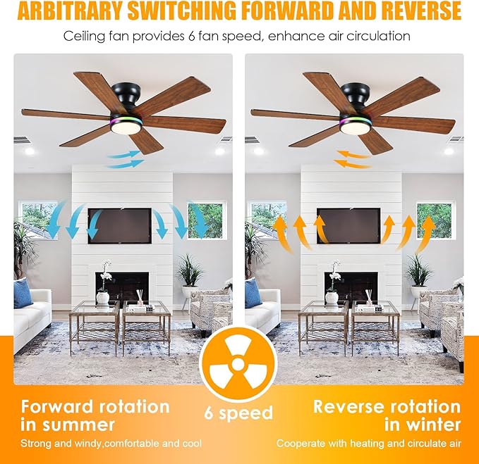 Asyko 46In Low Profile Ceiling Fans with RGB Light,Ceiling Fan, Modern Flush Mount Fan Light for Indoor Bedroom, Kids Room,Dimmable+3CCT, Quiet Reversible Motor