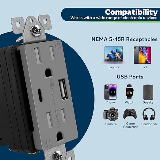 TOPGREENER 2-Port USB Outlet, Type C USB Wall Outlet, 15 Amp TR Receptacle Plug, Charging Power Outlet with USB Ports, Wall Plate Included, UL Listed, TU21536AC-GY-2PCS, Gray, 2 Pack