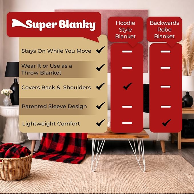 Super Blanky Wearable Blankets for Women, Adult Wearable Blanket Men, Mother's Day Gifts for Her, Wife Birthday Gift Ideas