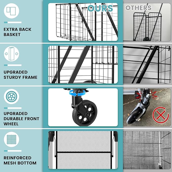 Upgraded Shopping Cart for Groceries,330LBS Jumbo Grocery Cart with Waterproof Liner, 360° Rolling Swivel Wheels and Double Basket, Heavy Duty Folding Shopping Carts for Laundry Transport