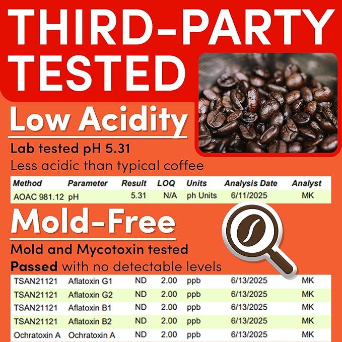 Coffee Packets – Bulk Decaf Fractional Packs Sampler Set, Gourmet Low Acid Mold Free 2 oz Single-Pot Pouches for 12 Cup Brewers, 100 Count Box – Sarasota