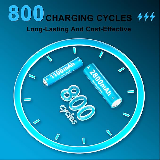 Rechargeable Ni-MH Battery with Charger, 8 Pack 1.2V 2800mAh AA and 1100mAh AAA High Capacity Ni-MH Batteries, Rechargeable up to 800 Times, Pre-Charged (Black+Blue, 4AA4AAA+8Slot Charger)