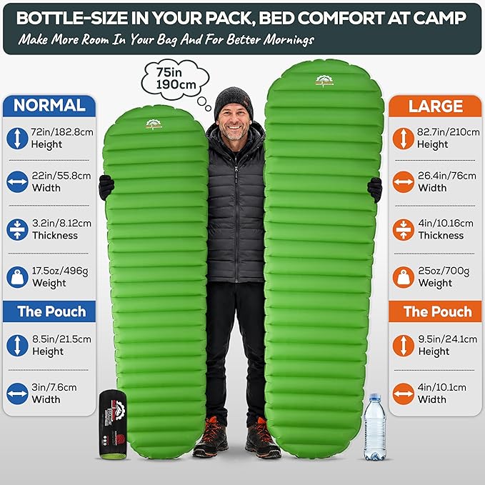 Gear Doctors ApolloAir 5.2 R-Value [25oz] Ultralight Insulated Inflatable Camping Sleeping Pad — Backpacking Sleeping Pad — Camping Mattress Compact Lightweight for Hiking—Air Mattress for Backpacking