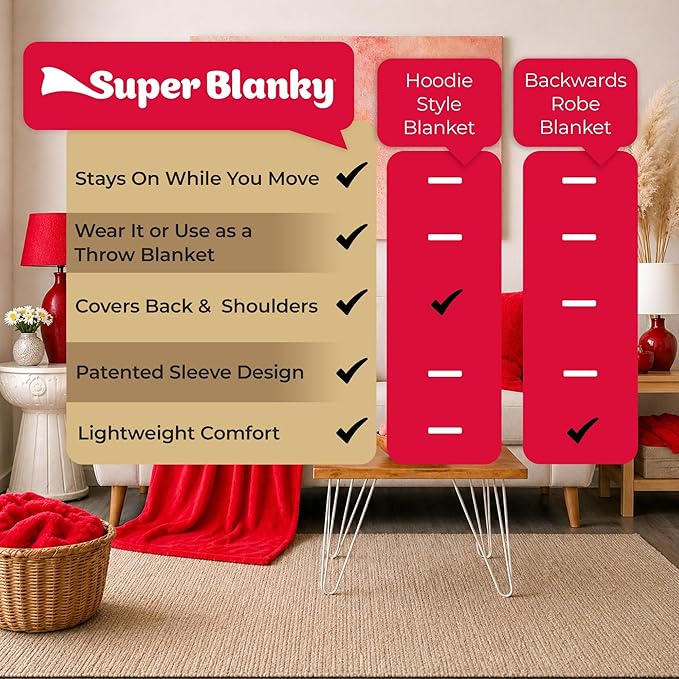 Super Blanky Wearable Blankets for Women, Adult Wearable Blanket Men, Mother's Day Gifts for Her, Wife Birthday Gift Ideas