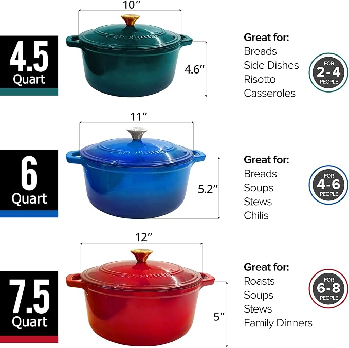 MUELLER HOME 4.5 QT Enameled Cast Iron Dutch Oven, Heavy-Duty Casserole Dish and Braiser Pan with Lid, Oven-Safe up to 500° F & Across All Cooktops, Housewarming Gifts New Home, Emerald | Casserole Dish and Braiser Pan with Lid, Oven-Safe up to 500° F,...