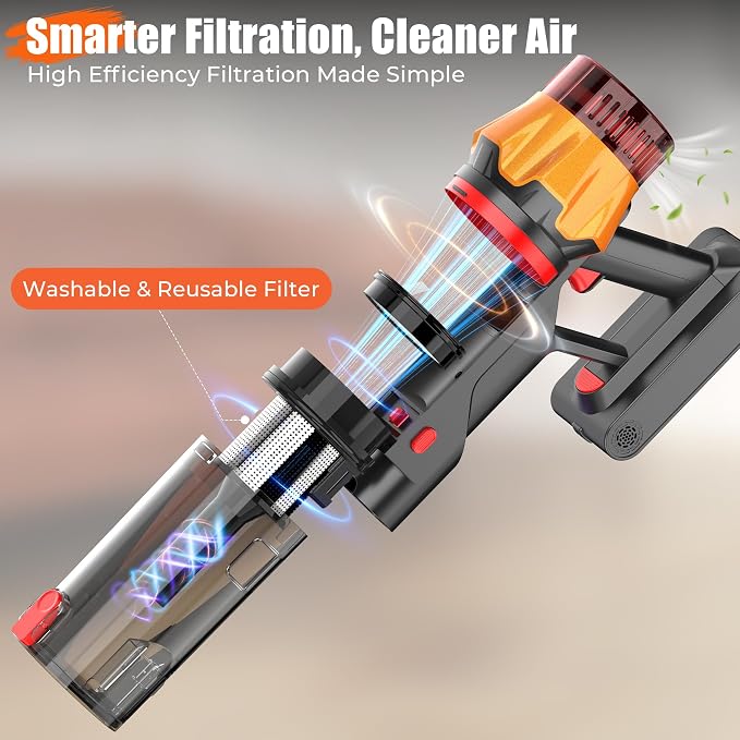 Cordless Vacuum Cleaner for Home, 55Kpa Suction, Up to 70-Min Runtime, Gold | 600W Bushless Motor, Self-Standing, Touch Screen, 1.8L Dust Cup, Anti-tangle Vacuum Cleaners for Pet Hair, Carpet, Hard Floor