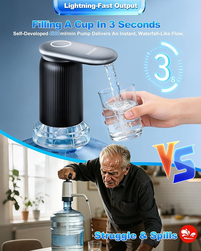 Highest-Output Water Pump for 1/2/3/5 Gallon Bottle, Electric USB C Water Dispenser Whisper-Quiet,Portable Automatic Drinking Jug Pump Rechargeable for Camping Home Office/World Cup Viewing Party