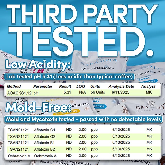 100% Colombian Coffee Packets, 2 oz, 40 Count, Dark Roast Low Acid Mold Free Ground Coffee, 3rd Party Tested, Premeasured for 10-12 Cup Drip Coffee Makers