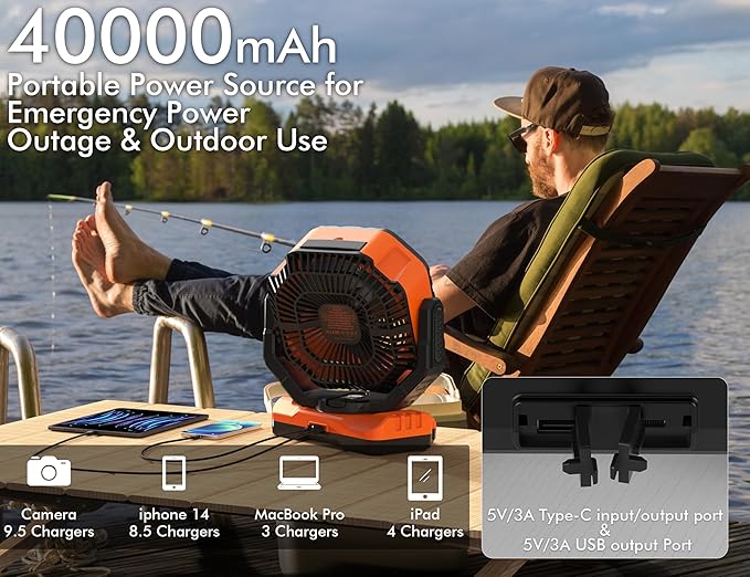 40000mAh Battery Operated Camping Fan, Rechargeable Fan High Velocity, Portable Fan With Remote & Timer - Battery Powered Fan for Car Travel RV Camping Gear Hurricane Emergency Power Outage Essentials