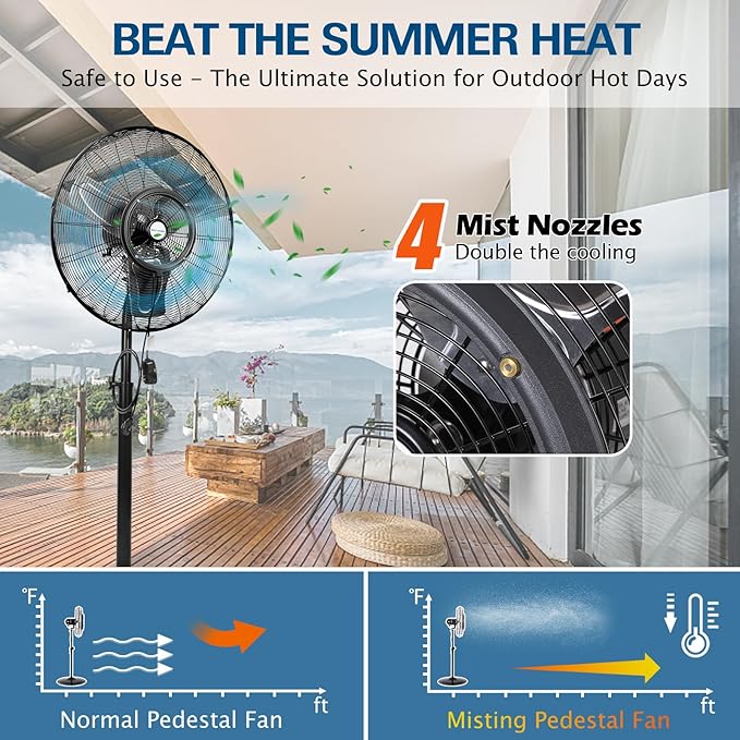 BILT HARD 24" Outdoor Pedestal Oscillating Misting Fan, 3-Speed High-Velocity Patio Misting Fans for Outside, Waterproof Tilting Fan with Mists for Outdoor Cooling, UL Listed