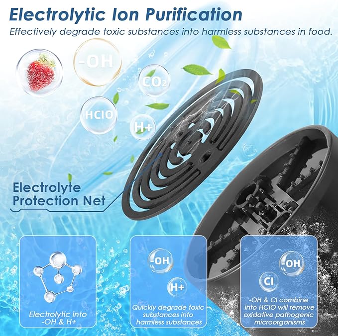 Cudinham Fruit and Vegetable Purifier Cleaner Washing Machine Upgraded Capsule Shape Disinfection OH-ion Purification Technology for Cleaning Veggie Grains Rice Meat Seafood, Forest Green