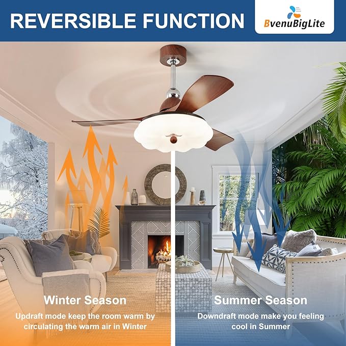 Ceiling Fans with Lights and Remote: 42-Inch Ceiling Fan 3 Blades Cloud Low Profile Outdoor - Walnut Ceiling Fans with Remote Control Quiet Reversible DC Motor for Living Room