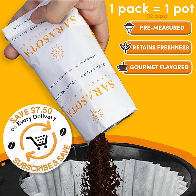 Coffee Packets, 2 oz Ground Coffee Packs, Breakfast Blend, 36 Count, Medium Roast Low Acid Mold Free Coffee, 3rd Party Tested, Premeasured for Office & Hospitality