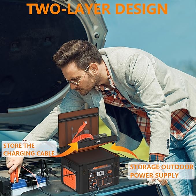 Travel Carry Case for Jackery Explorer 1000 V2,Portable Power Station Storage Bag for Jackery Explorer 1000 with Waterproof Bottom, Side Ventilation Double Layer for Jackery Accessories,Bag Only