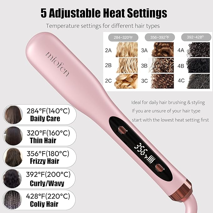 Steam Hair Straightener Brush, 3-in-1 Hair Straightening Brush for Frizzy, Curly & Thick Hair and Short Hair, Steamer Straightener Brush for Anti-Frizz, Steamer for Reduced Heat Damage, Dual Voltage