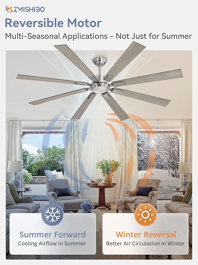 72 Inch Brushed Nickel Modern Ceiling Fan No Light with Remote, Outdoor Ceiling Fans Without Light with Quiet Reversible DC Motor, 6 Speeds, 8 Blades Large Ceiling Fan for Patios, Living Room, Garage
