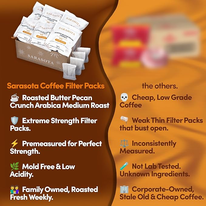 Ground Flavored Coffee In Filter Packs | Medium Roast Low Acid Mold Free Pouches | Butter Pecan Crunch Sampler Packets | Gourmet Powder Bags for 10–12 Cup Drip Maker | Highest Rated Individual Premeasured Coffee