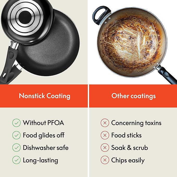 bella Cookware Set with Glass Lids with Nonstick, PFOA Free and Scratch Resistant Surface, Aluminum Bakeware, Pots and Pans, Storage Bowls & Utensils, Compatible with All Stovetops, 21 Piece, Gray