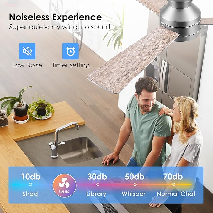 Asyko 46" Silver Low Profile Ceiling Fan with Light and Remote,Modern Flush Mount Ceiling Fans for Bedroom, Living Room, 6 Speeds, Dimmable, Timer, Quiet Reversible