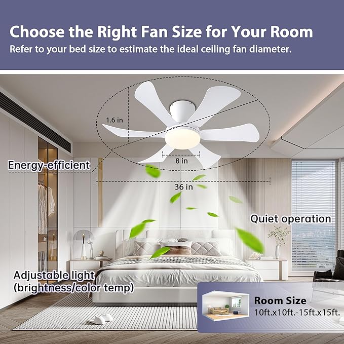 GJeg Ceiling Fans with Lights,36" Low Profile Ceiling Fan with Light and Remote Control,Flush Mount, Reversible, Dimmable, Noiseless, White Ceiling Fan for Bedroom