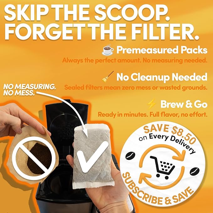 Breakfast Blend Coffee Filter Packs, 2 oz, 40 Count, Medium Roast, 3rd Party Tested Low Acid Mold Free Ground Coffee for 10-12 Cup Drip Coffee Makers