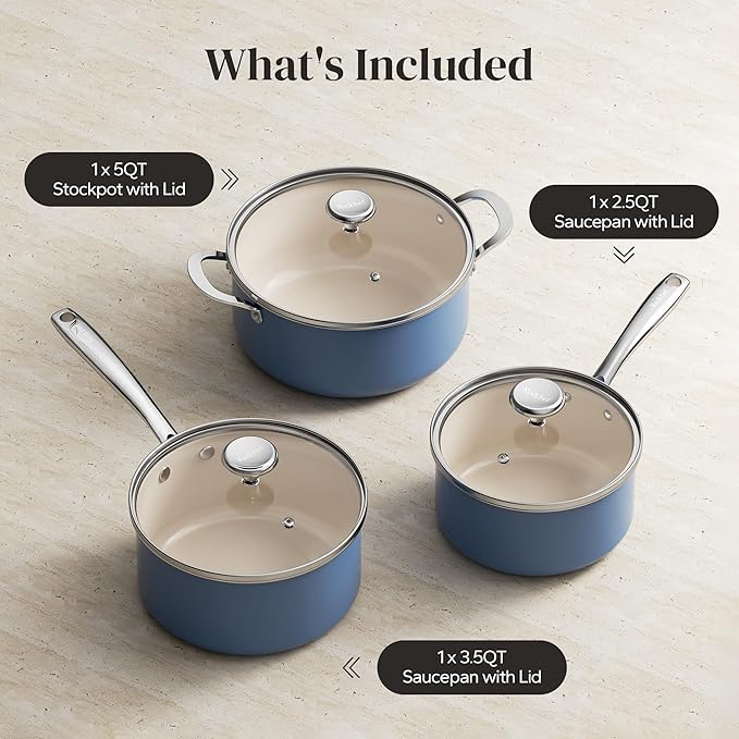 Redchef Non-stick Stock Pots Set 5QT, Sauce Pan with Lids(2.5QT, 3.5QT) Multifunctional Kitchen Cookware Sets, Non Toxic with Stay Cool Handle, PTFE & PFAS & PFOA Free, Dishwasher/Oven Safe (Blue)